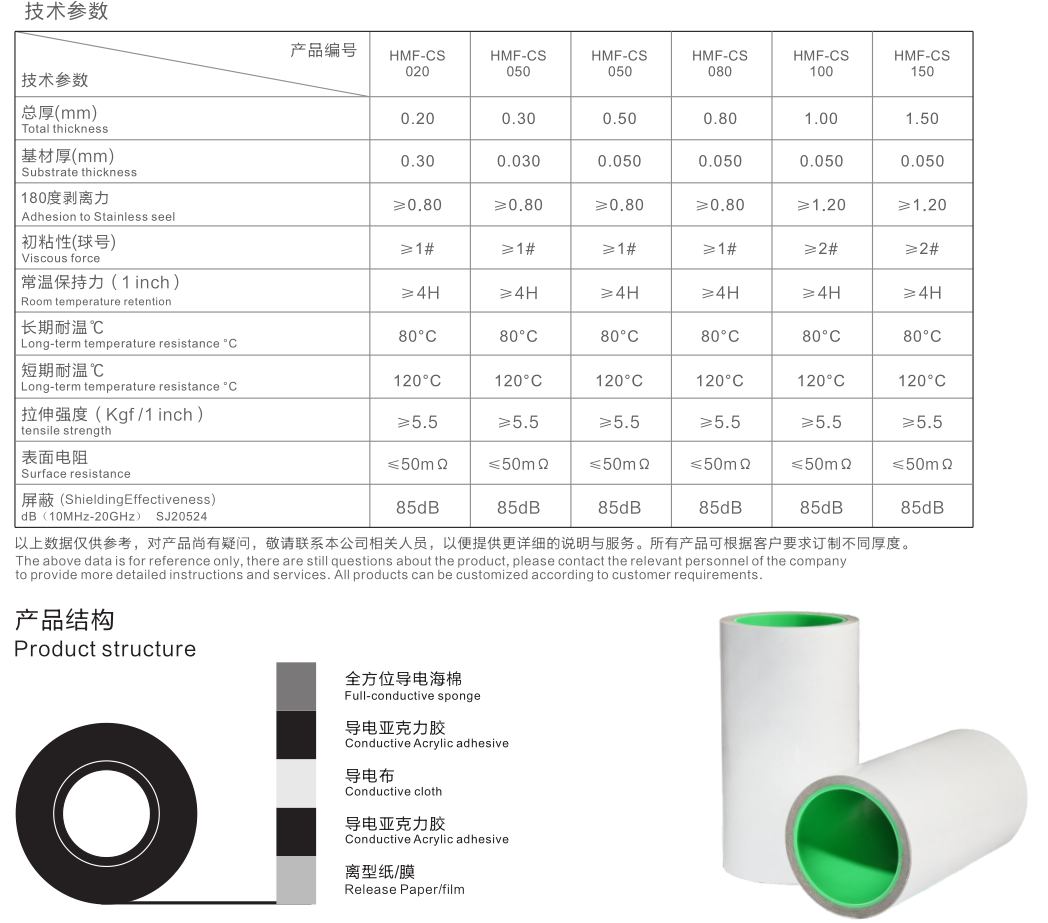 全方位导电海绵